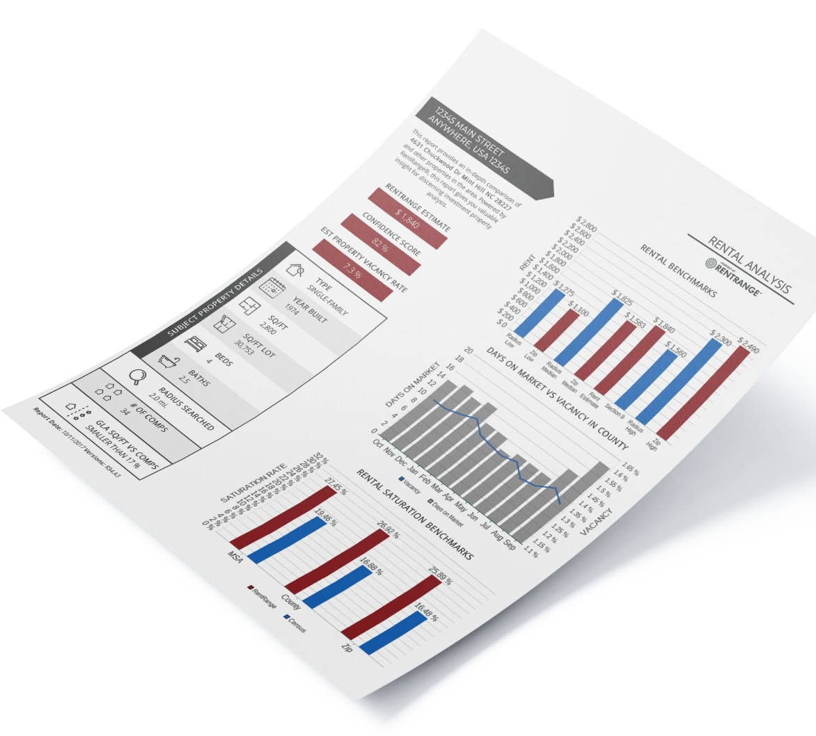 Swansboro property manager for military